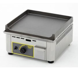 Жарочные поверхности